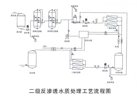 UPRO-M2.jpg